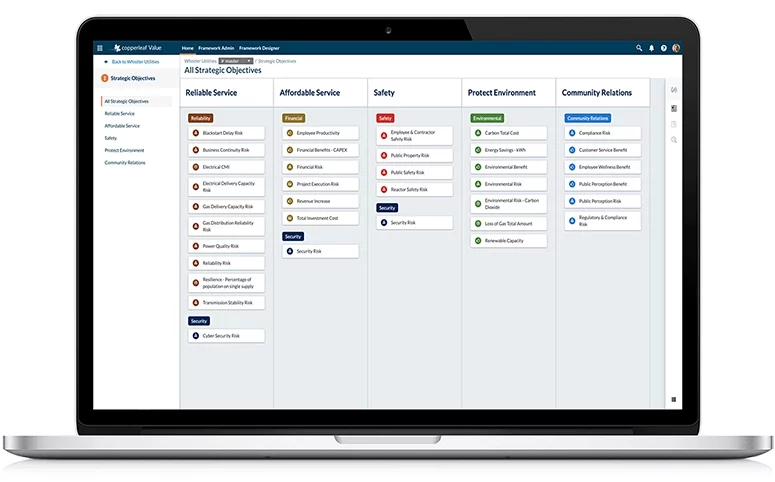 Blog Image Framework Designer Screenshot - Copperleaf Decision Analytics