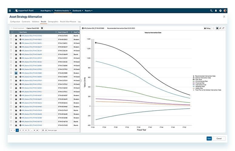 Alt Block Predictive Analytics Screen Shot - Copperleaf Decision Analytics