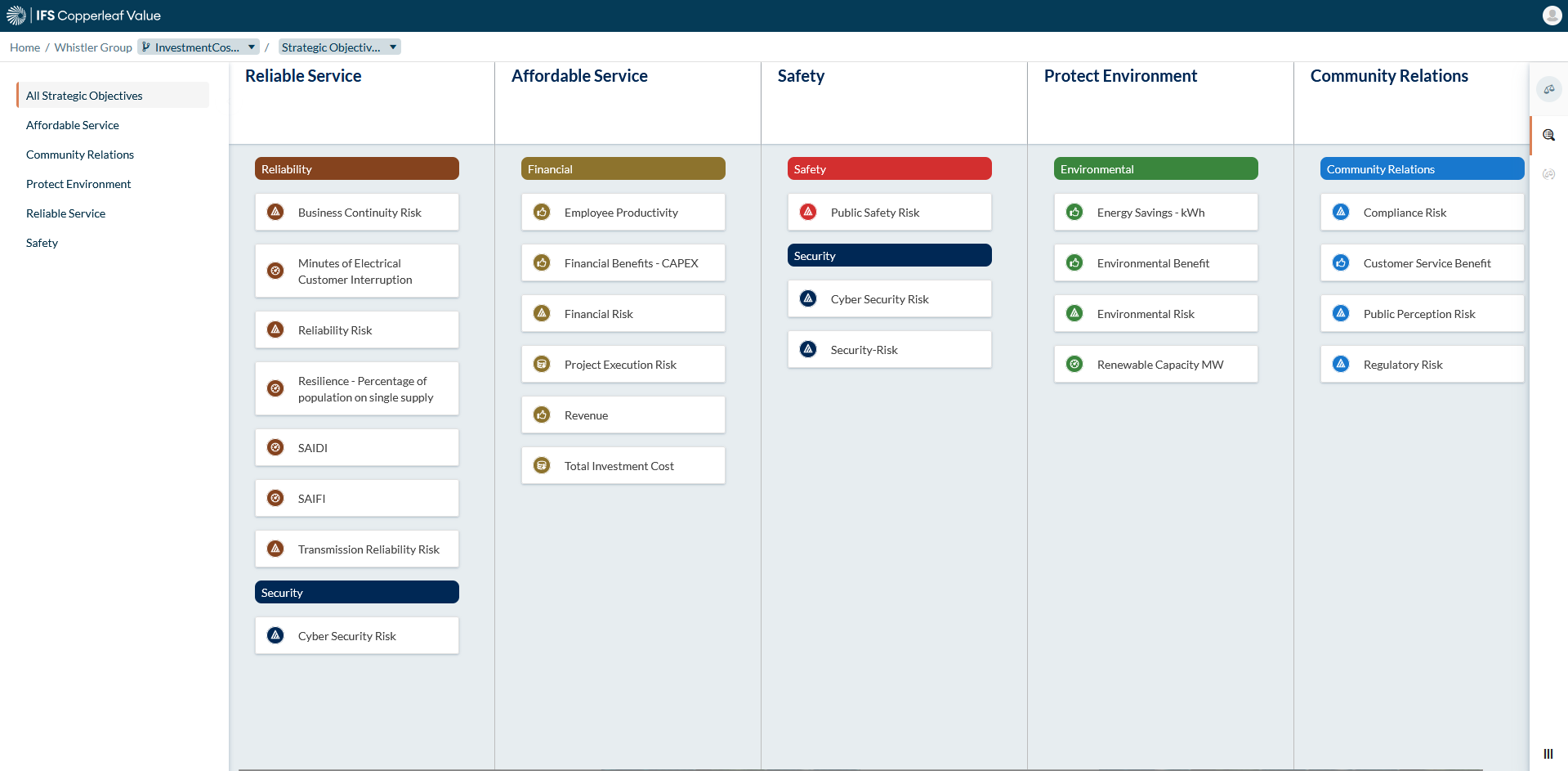 Copperleaf value framework
