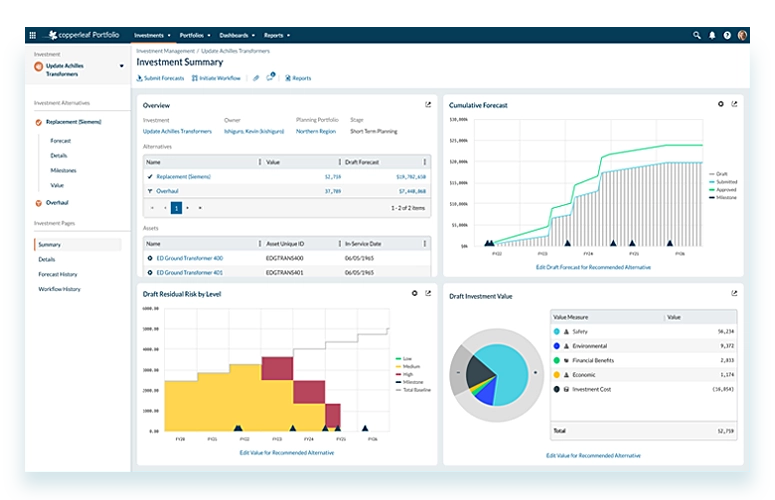 Alt Block Investment Summary Screenshot - Copperleaf Decision Analytics