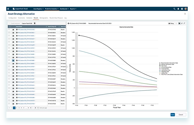 Alt Block Predictive Analytics Screenshot - Copperleaf Decision Analytics