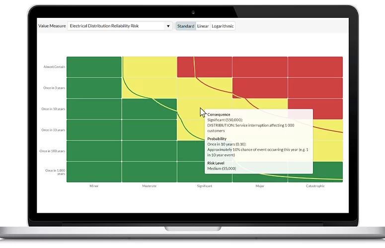 Blog Image Risk Matrix Screenshot - Copperleaf Decision Analytics