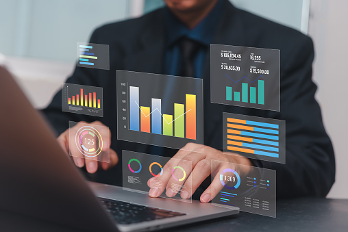 Executive planning dashboard